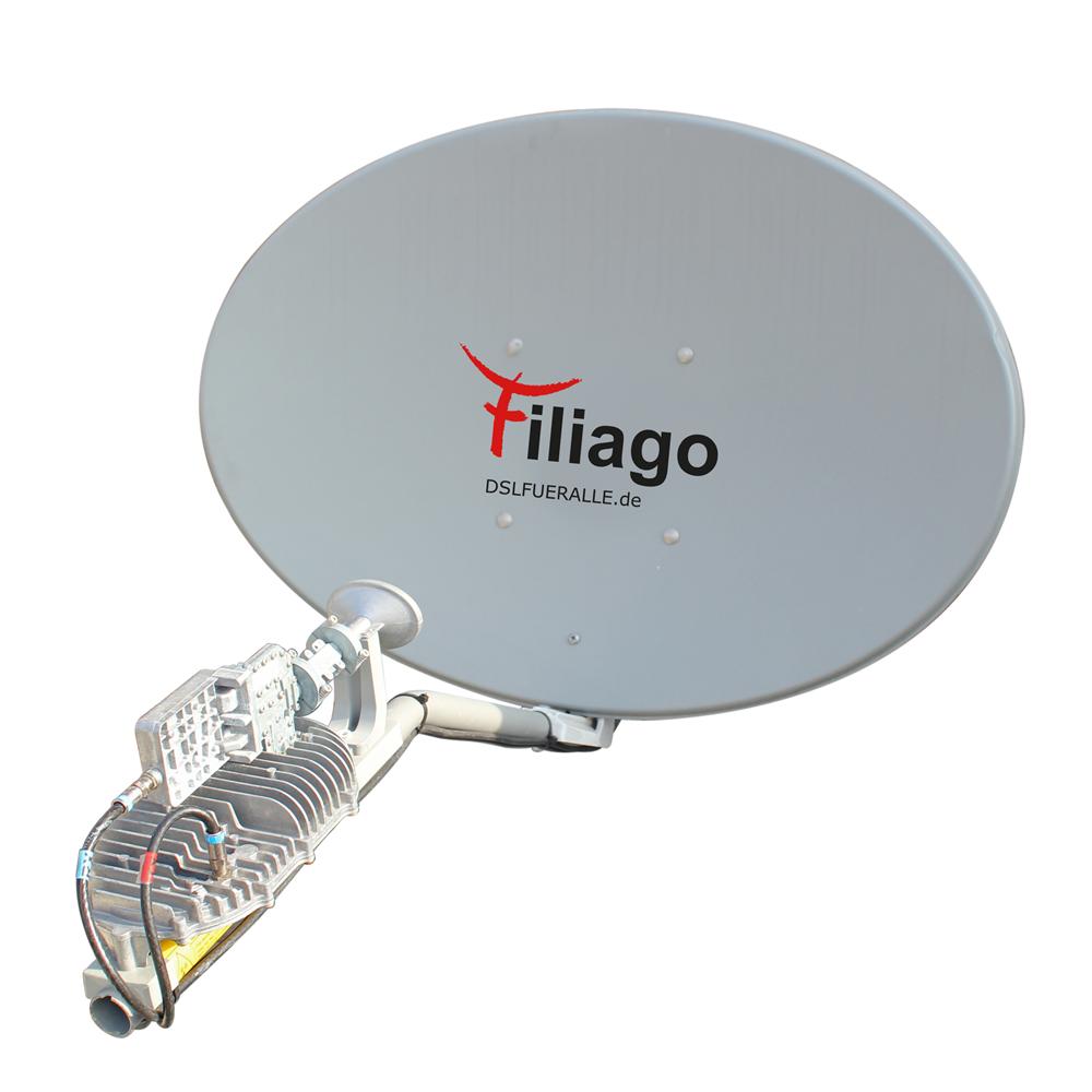 Filiago Satsurf Sat SPEED Anlage